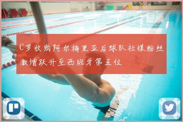 C罗收购阿尔梅里亚后球队社媒粉丝激增跃升至西班牙第五位