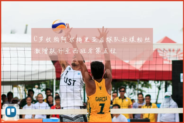 C罗收购阿尔梅里亚后球队社媒粉丝激增跃升至西班牙第五位